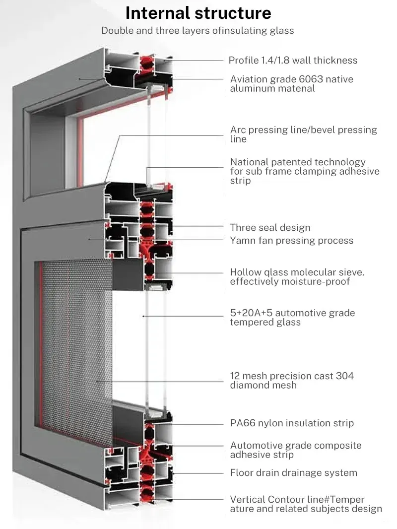 Aluminiumix glijglas balkon glijdeur zwart Franse stijl aluminium glijglas deur 3