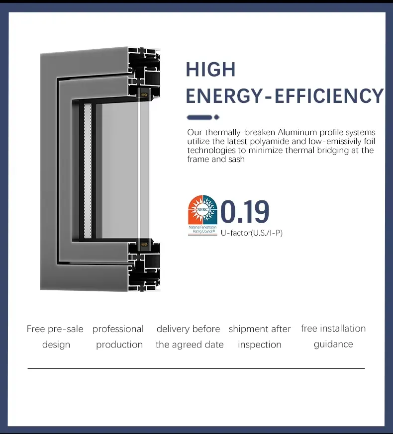 Hooggehangen dubbele glazen luifel ramen, Custom Aluminium Storm Windows 5