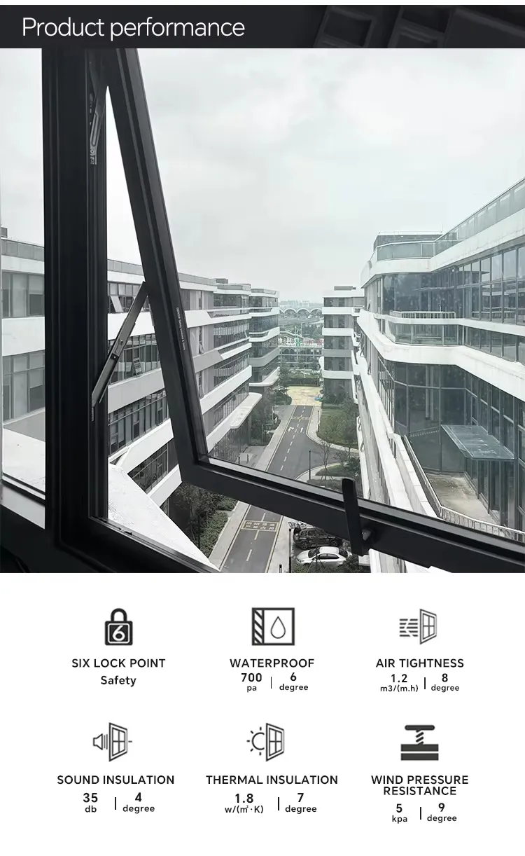 Hooggehangen dubbele glazen luifel ramen, Custom Aluminium Storm Windows 6